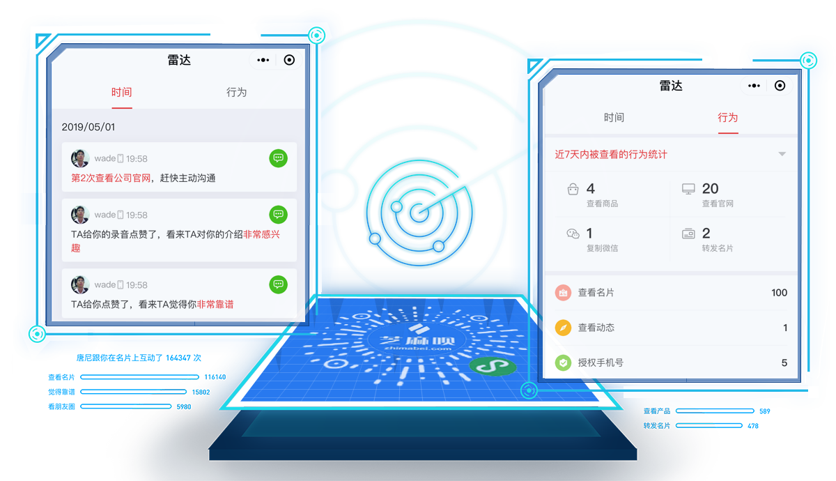 智能名片+小程序   连接微信十亿用户_AI雷达